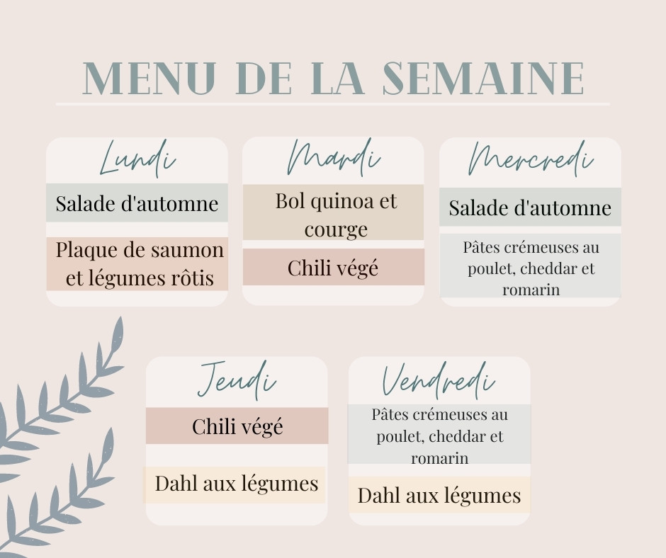 Menu de la semaine 6 recettes automne